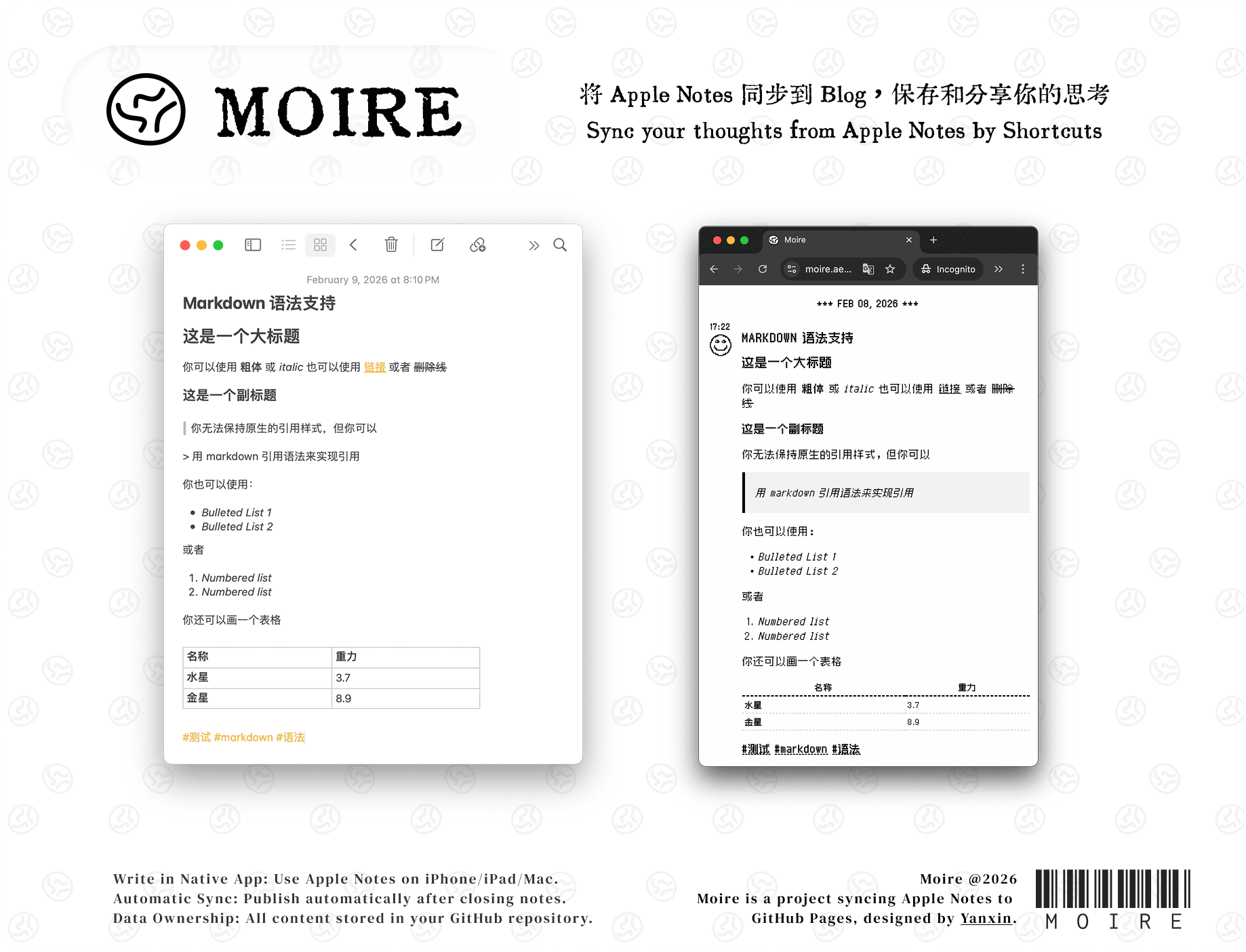 Moire | Sync your thoughts from Apple Notes by Shortcuts.